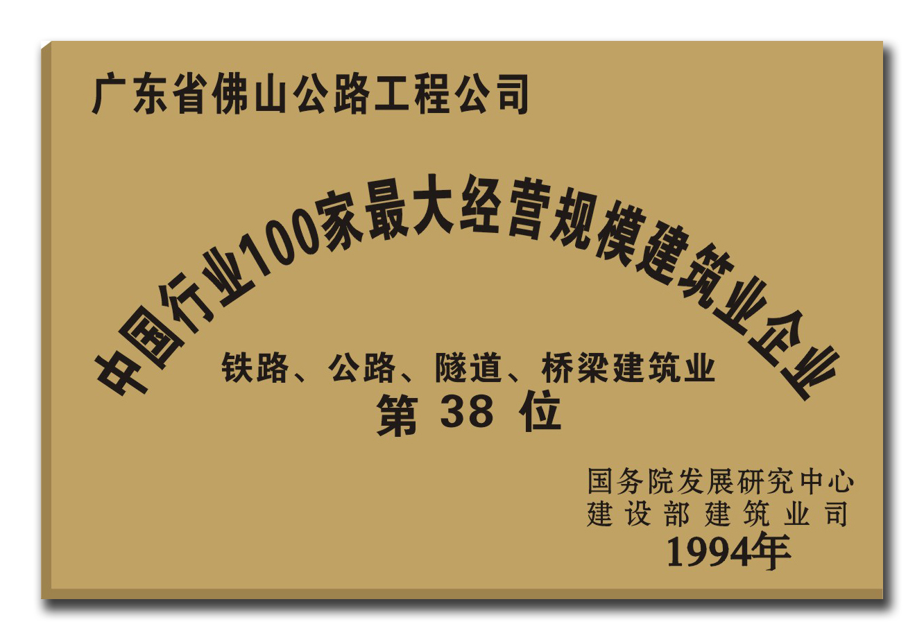 企业排位证38